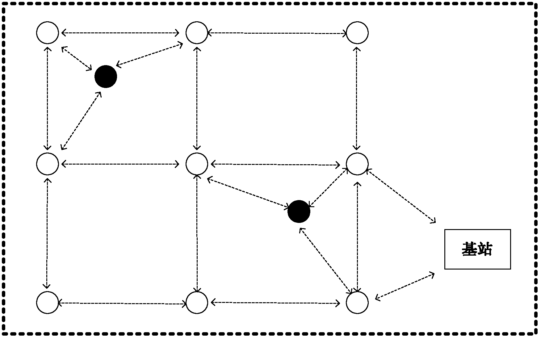 Weighting trilateration method in local positioning system