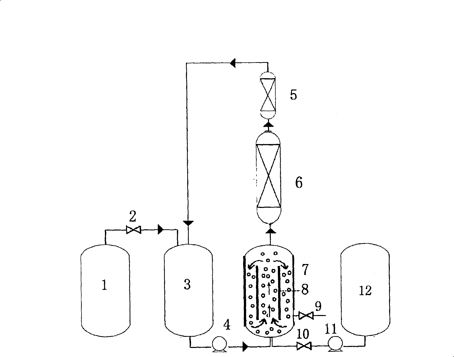 Continuous production of fatty poly-ester carbonate polyhydric alcohol