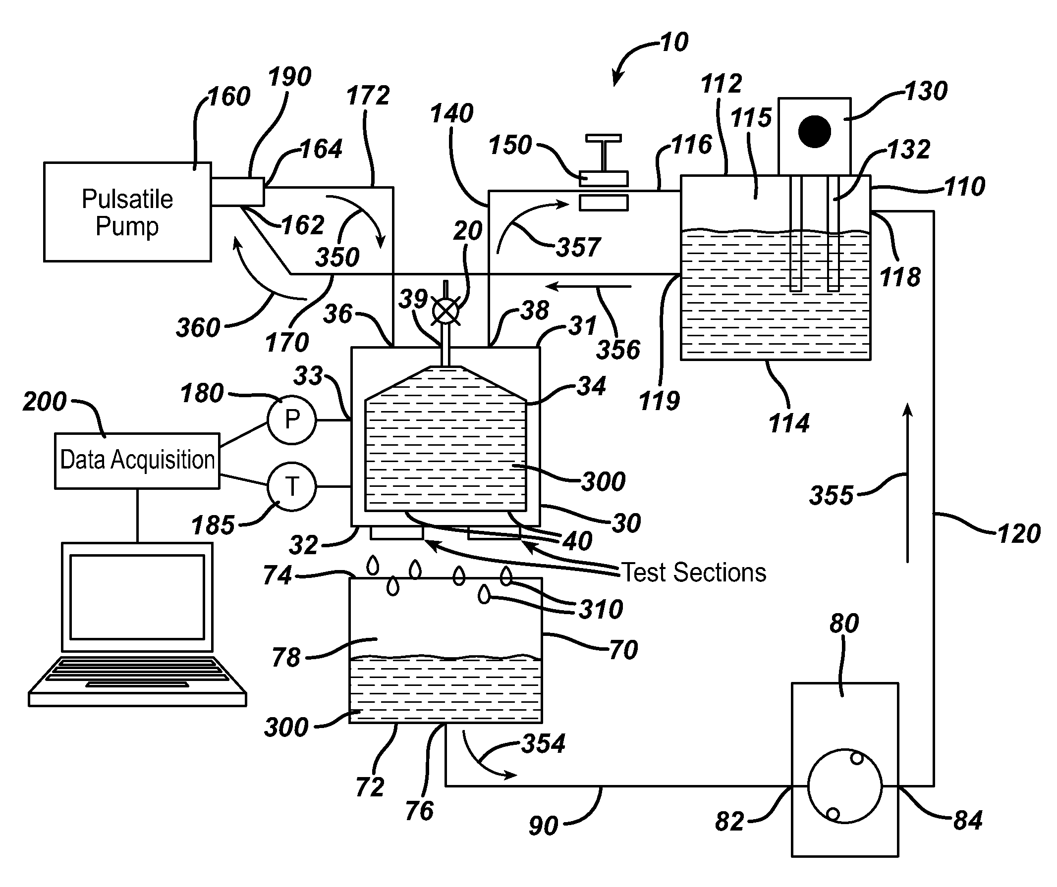 Paravalvular leak test apparatus and method