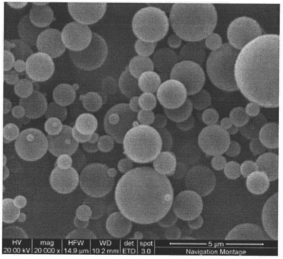 Spherical cathode material for lithium-ion secondary battery and preparation method of spherical cathode material