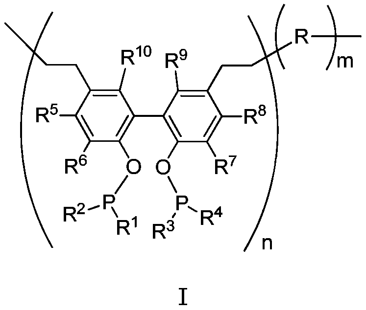 Porous organic polymer containing bidentate phosphoramidite ligands, as well as preparation method and application thereof