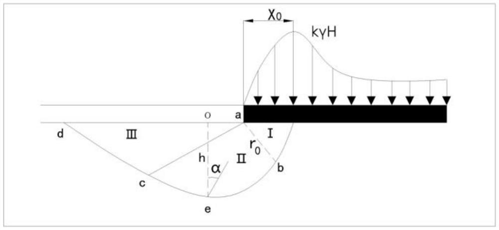 Method for arranging same-direction inner staggered roadways in extremely close coal seam mining