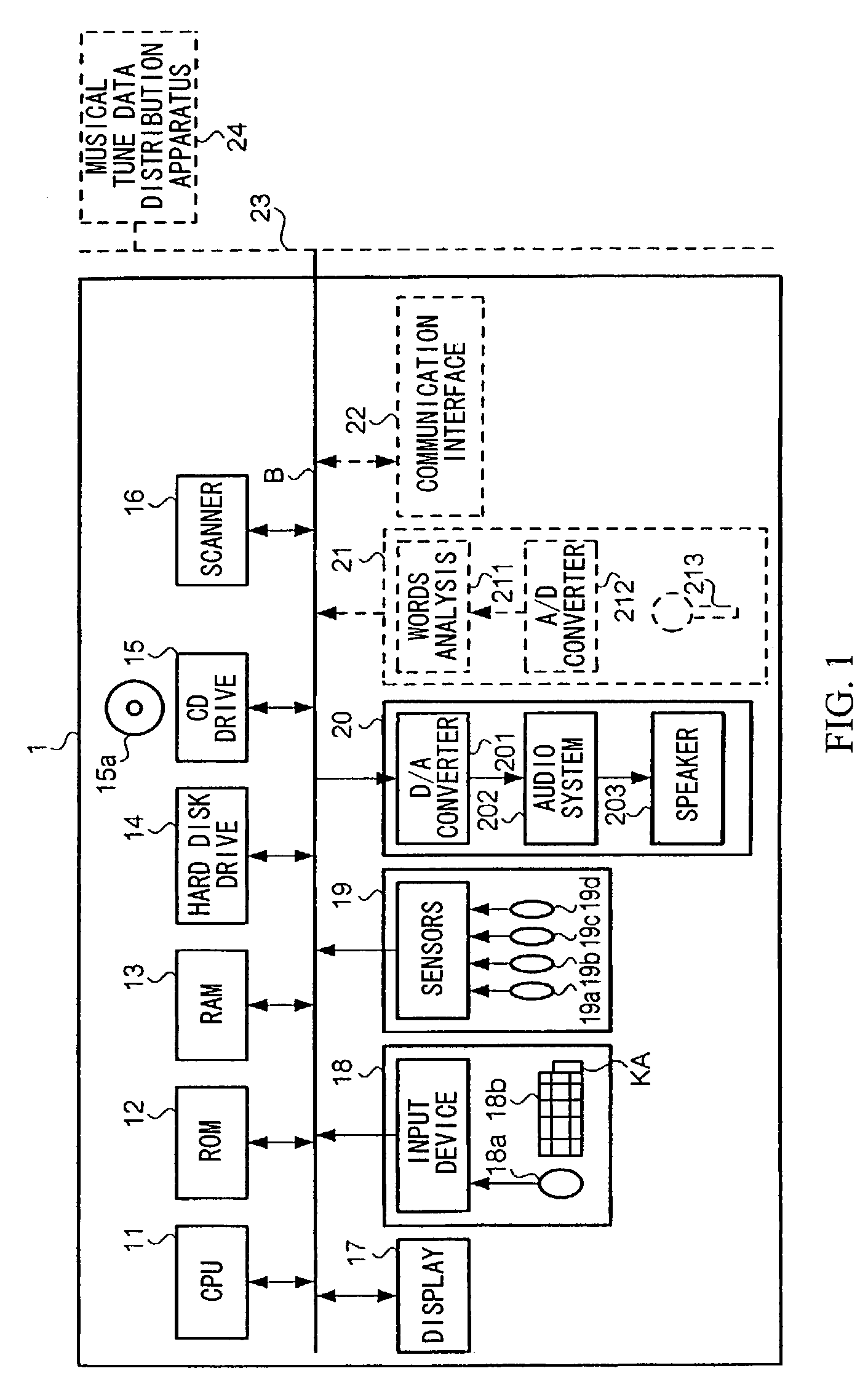 Musical tune playback apparatus