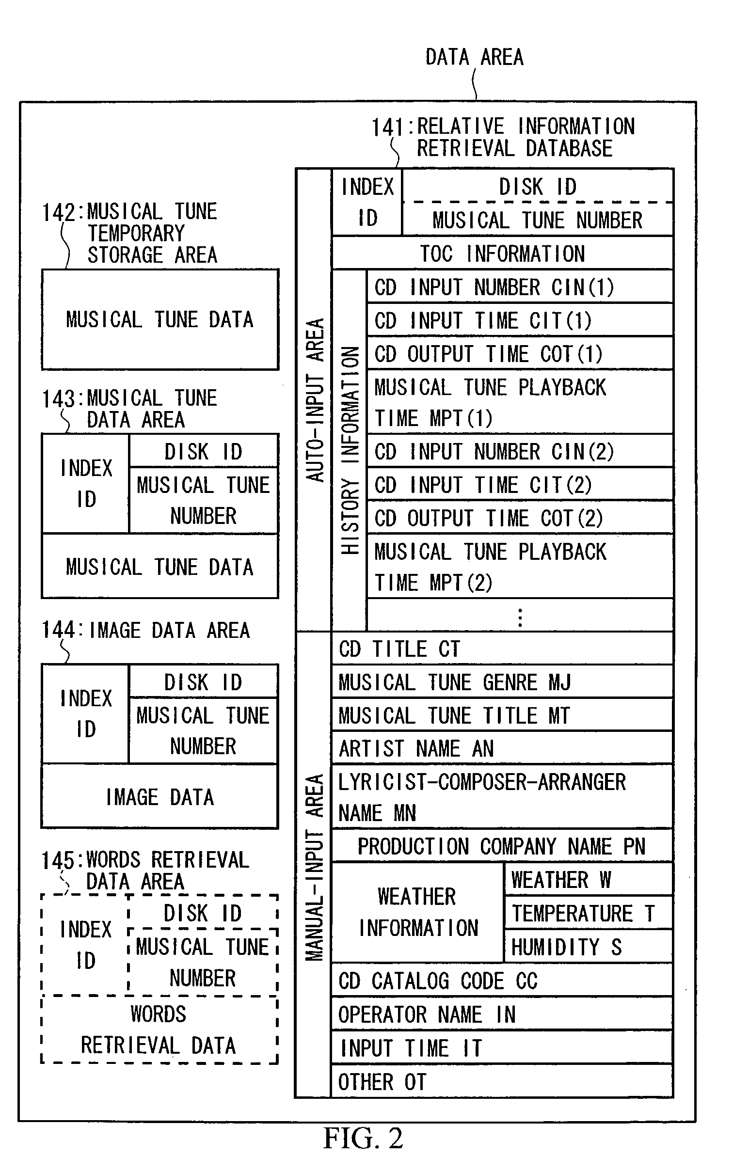 Musical tune playback apparatus