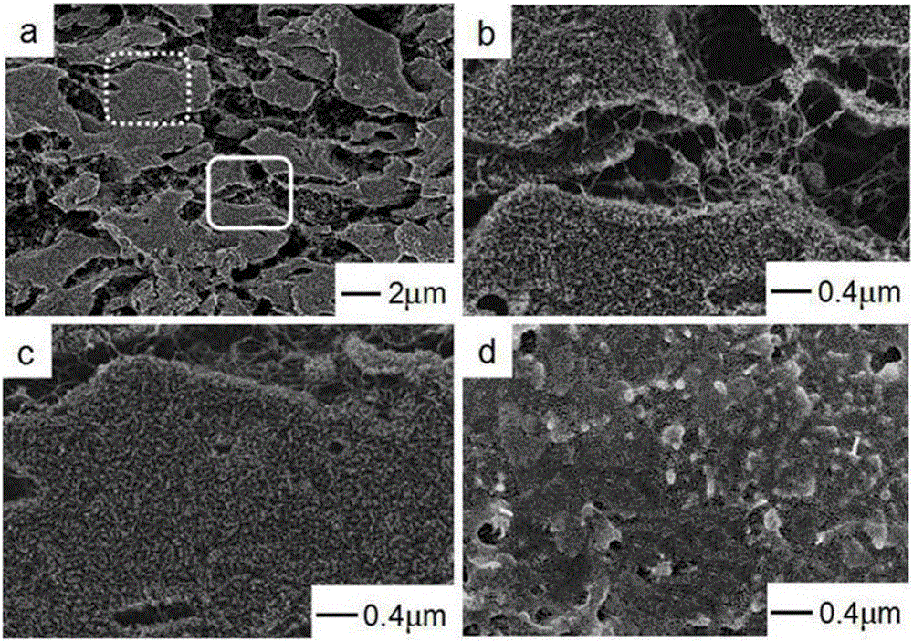 A kind of low percolation threshold high thermal stability carbon nanotube ternary composite material and preparation method thereof