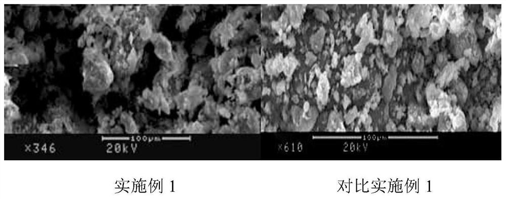 Montmorillonite water purifying agent for adsorbing reactive dyes in water body