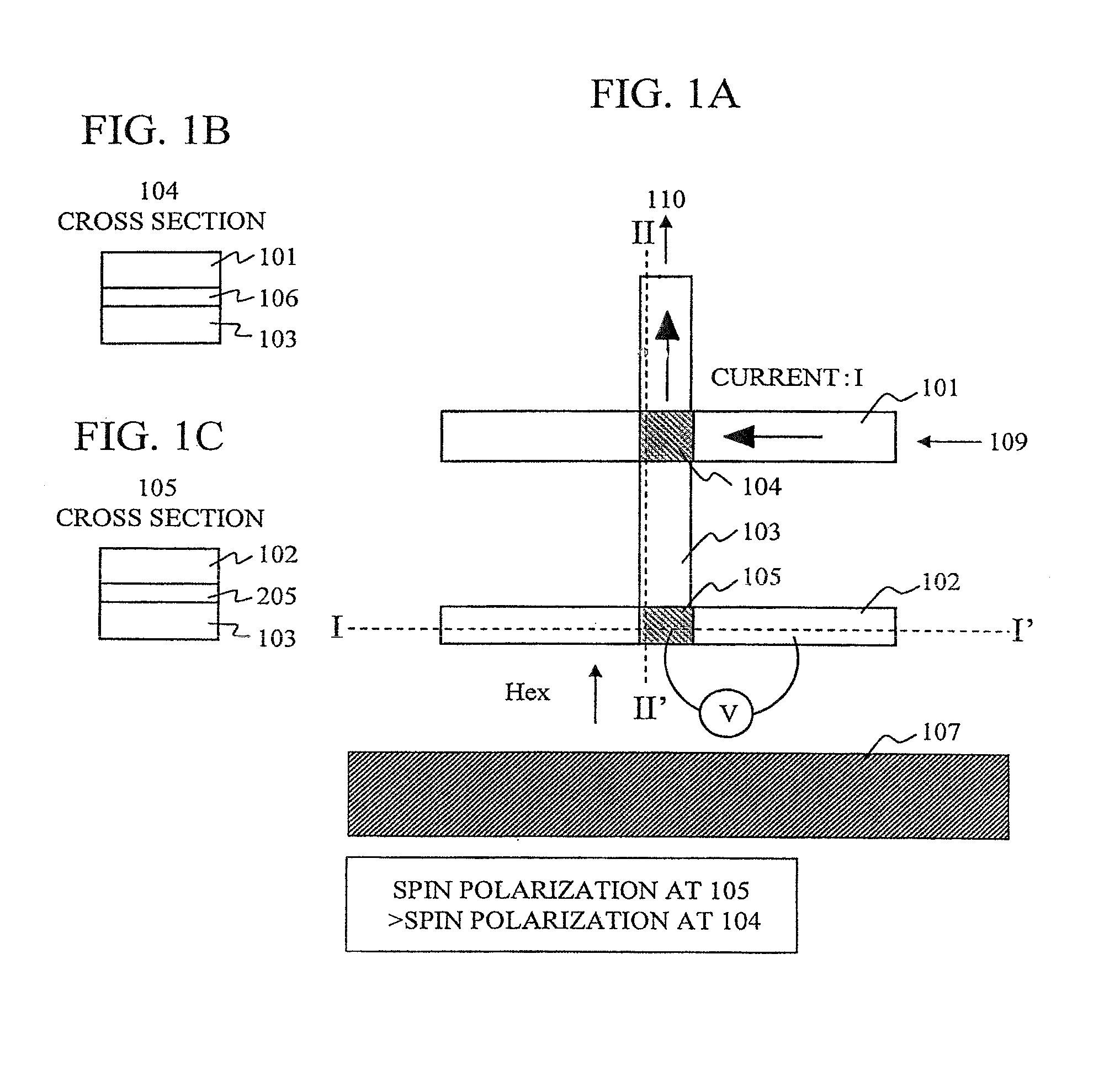 Magnetic reading head with first and second element units each including a ferromagnetic layer and each with a different spin-polarization