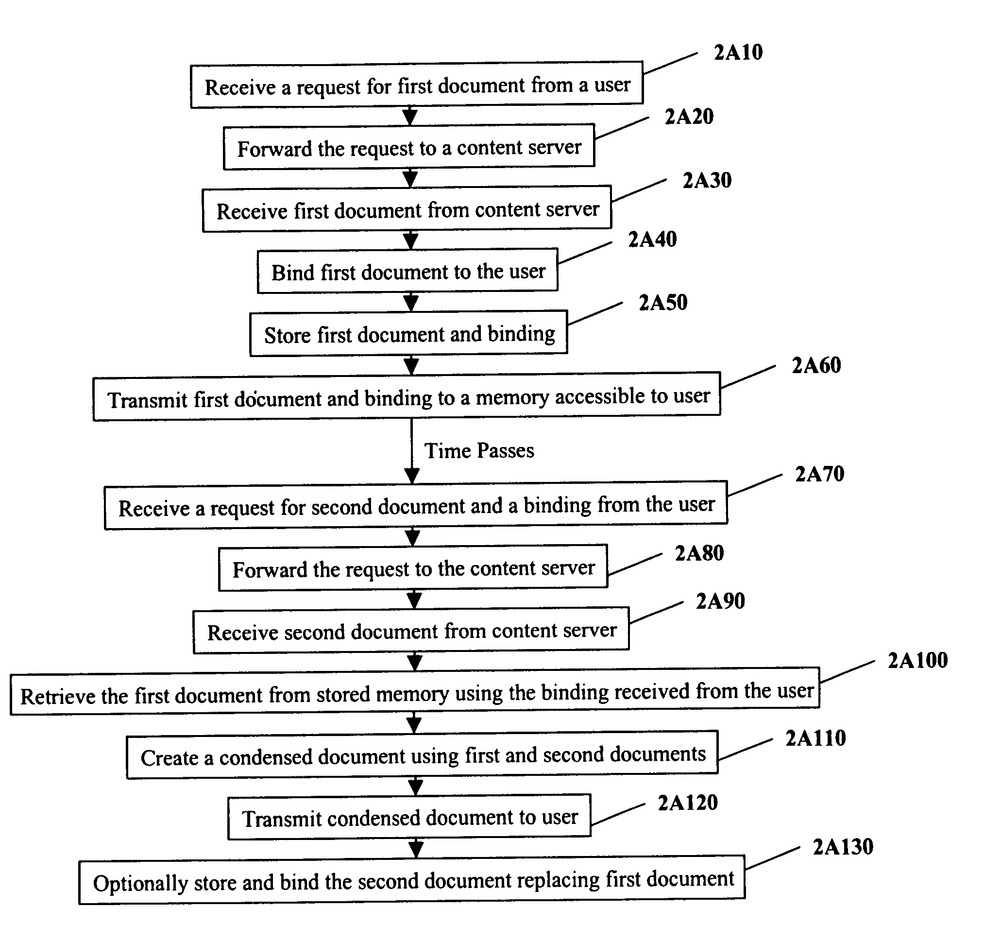 Method and system for accelerating the delivery of content in a networked environment