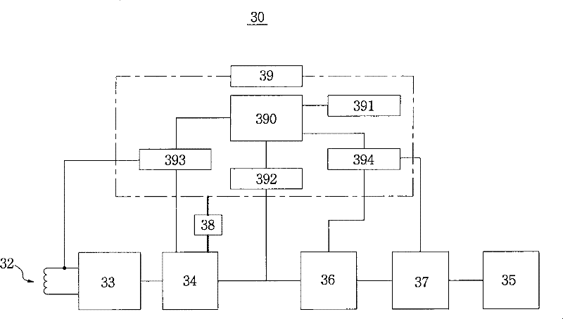 Contactless multi-charger system and controlling method thereof