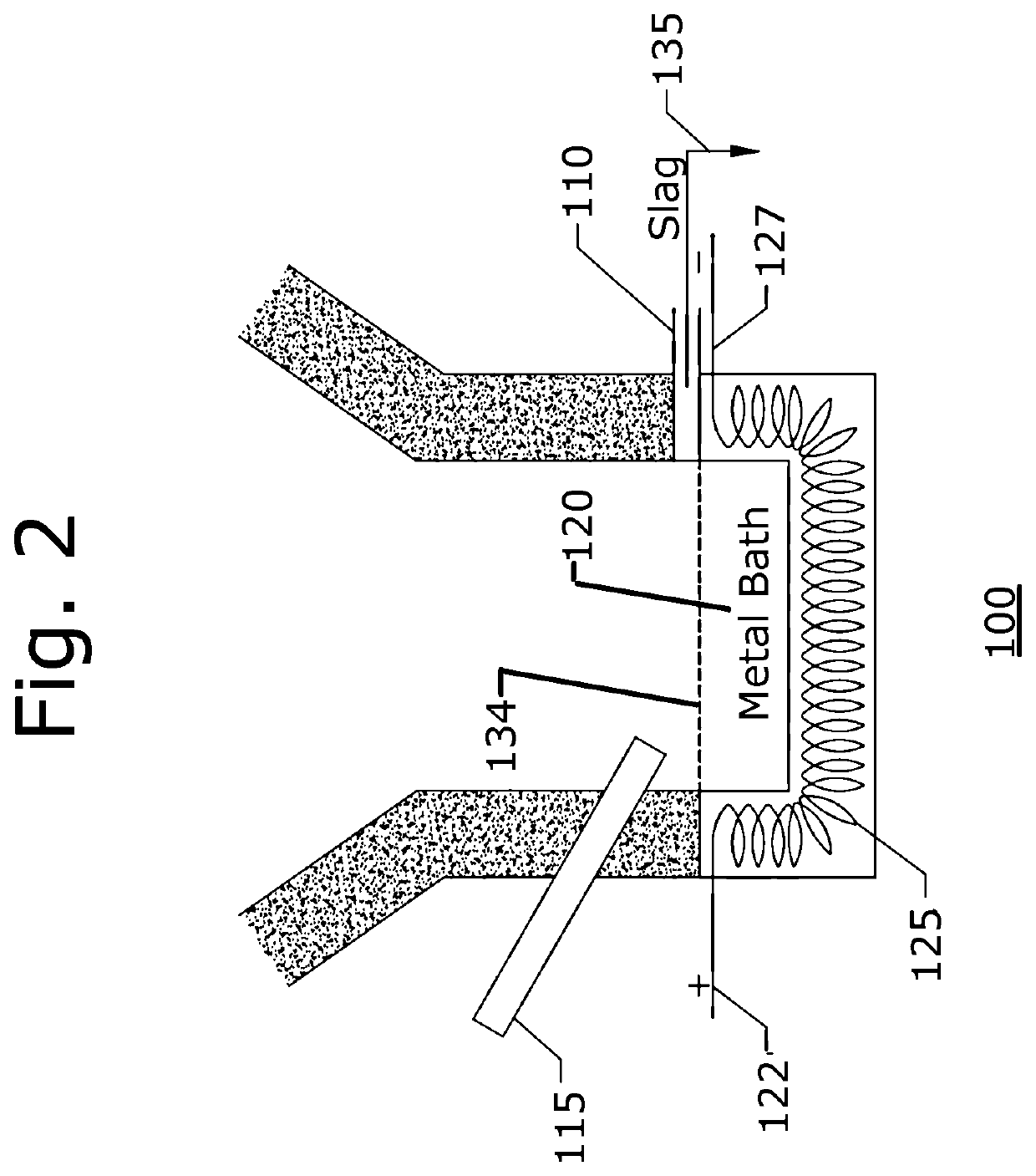 Inductive bath plasma cupola