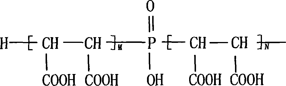 Corrosion inhibition anti-sludging agent for boiler heating network