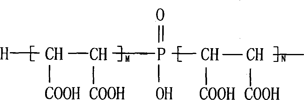 Corrosion inhibition anti-sludging agent for boiler heating network