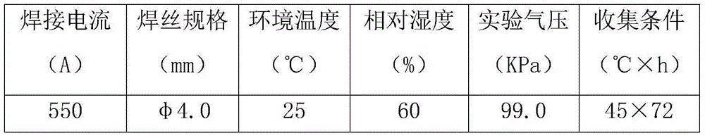 High tenacity and low hydrogen type agglomerated flux for ocean engineering and preparation method thereof