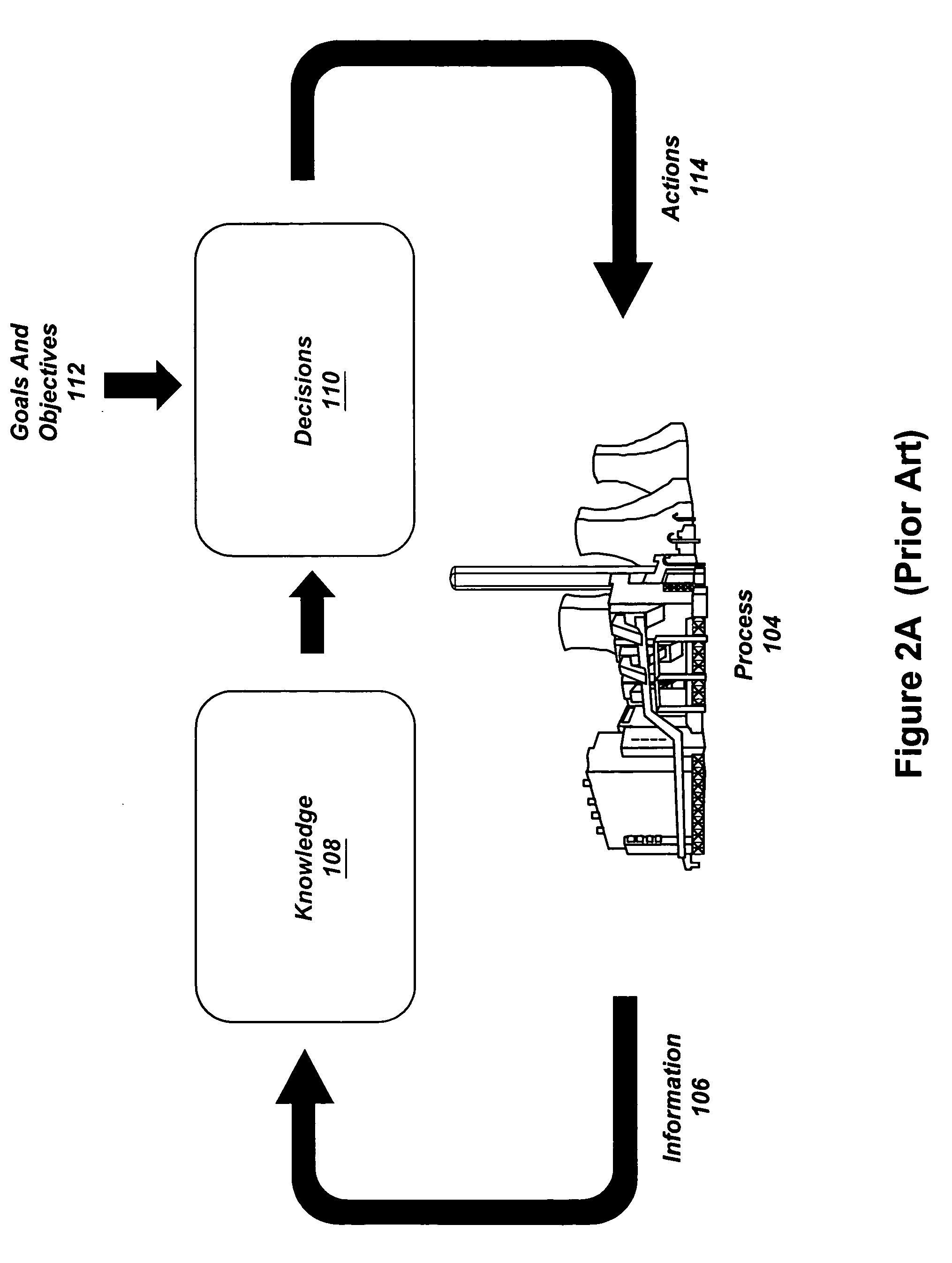 Dynamic constrained optimization of chemical manufacturing