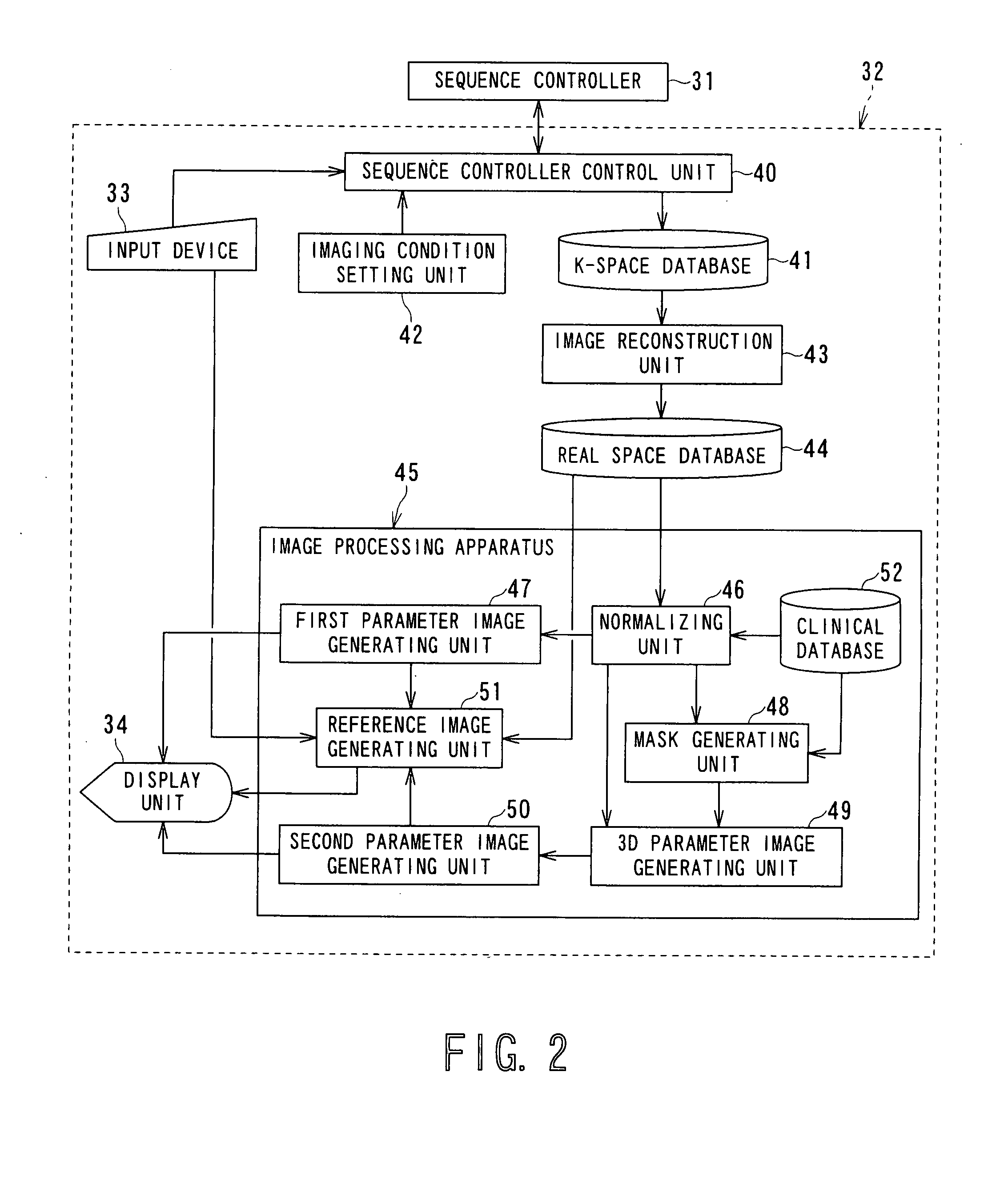 Image processing apparatus, magnetic resonance imaging apparatus and image processing method