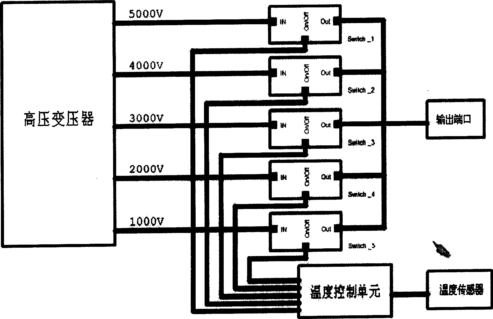 Electronic transforming and frequency inverting inducer and electrostatic preserving and defreezing method