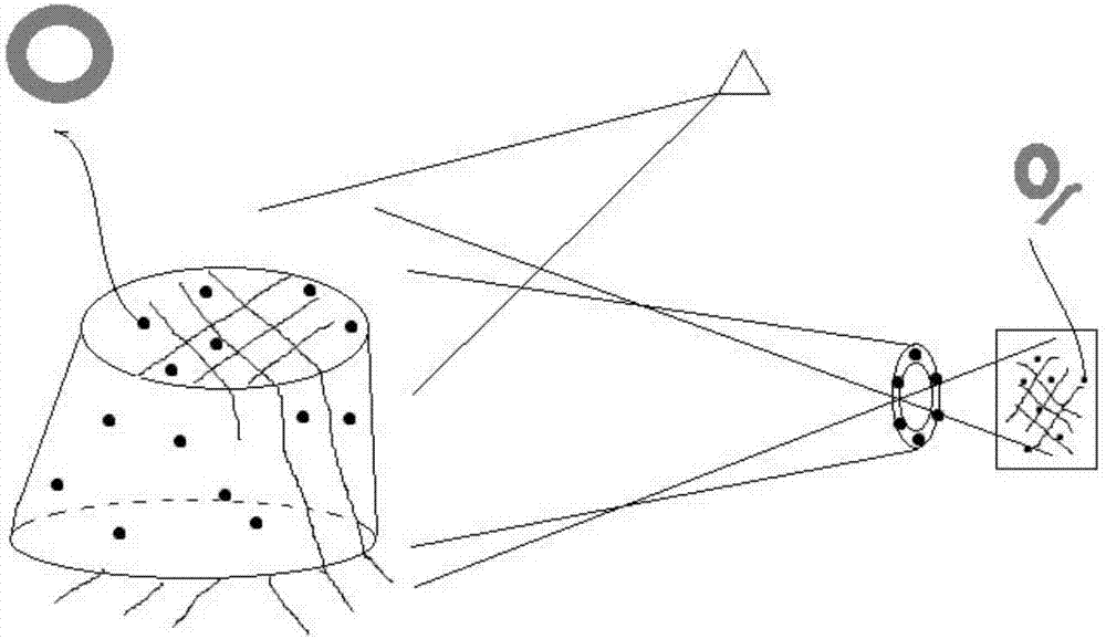 Wireless handheld three-dimensional scanning equipment for acquiring three-dimensional shapes of object surfaces