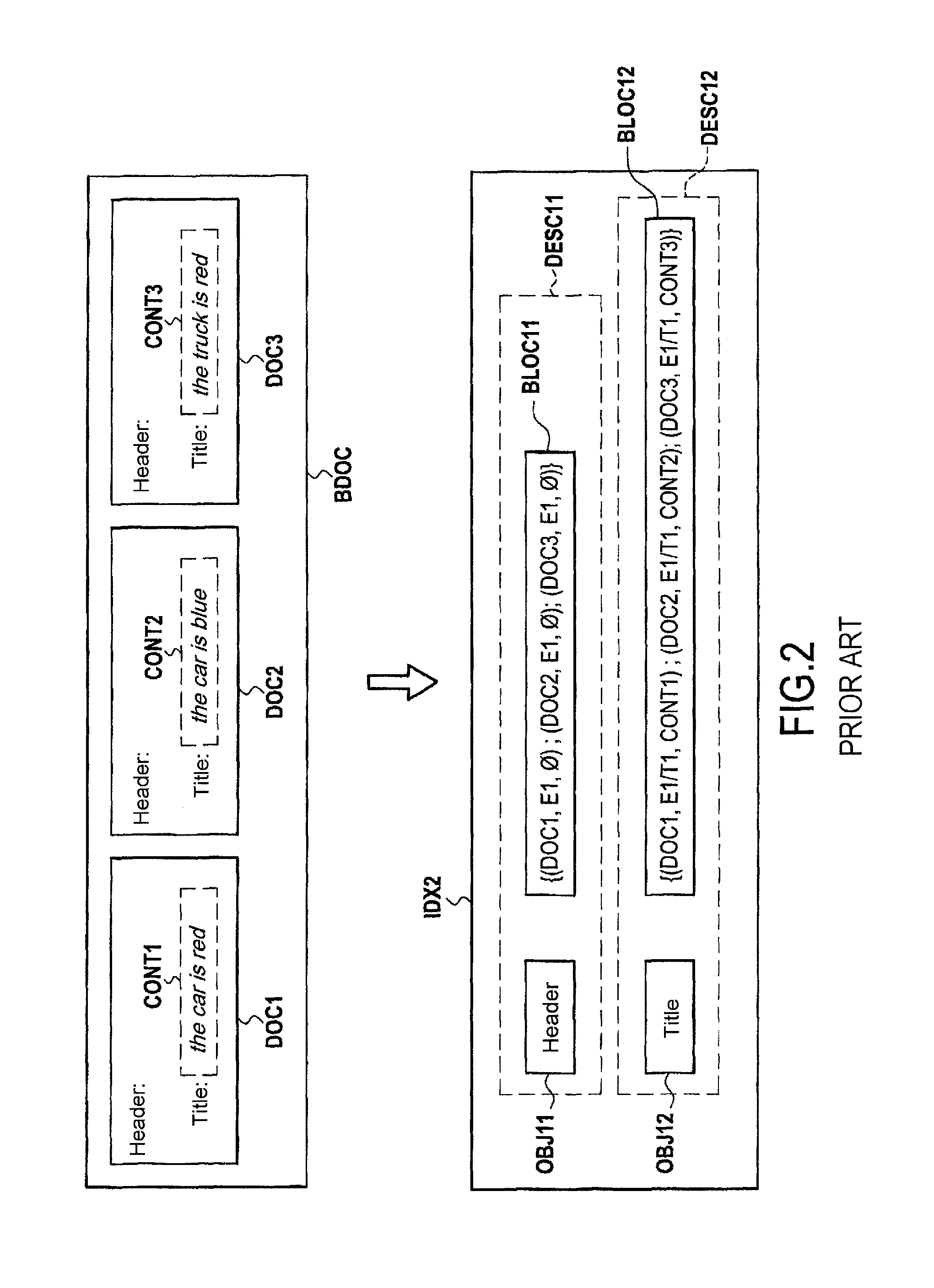 Method of updating an inverted index, and a server implementing the method