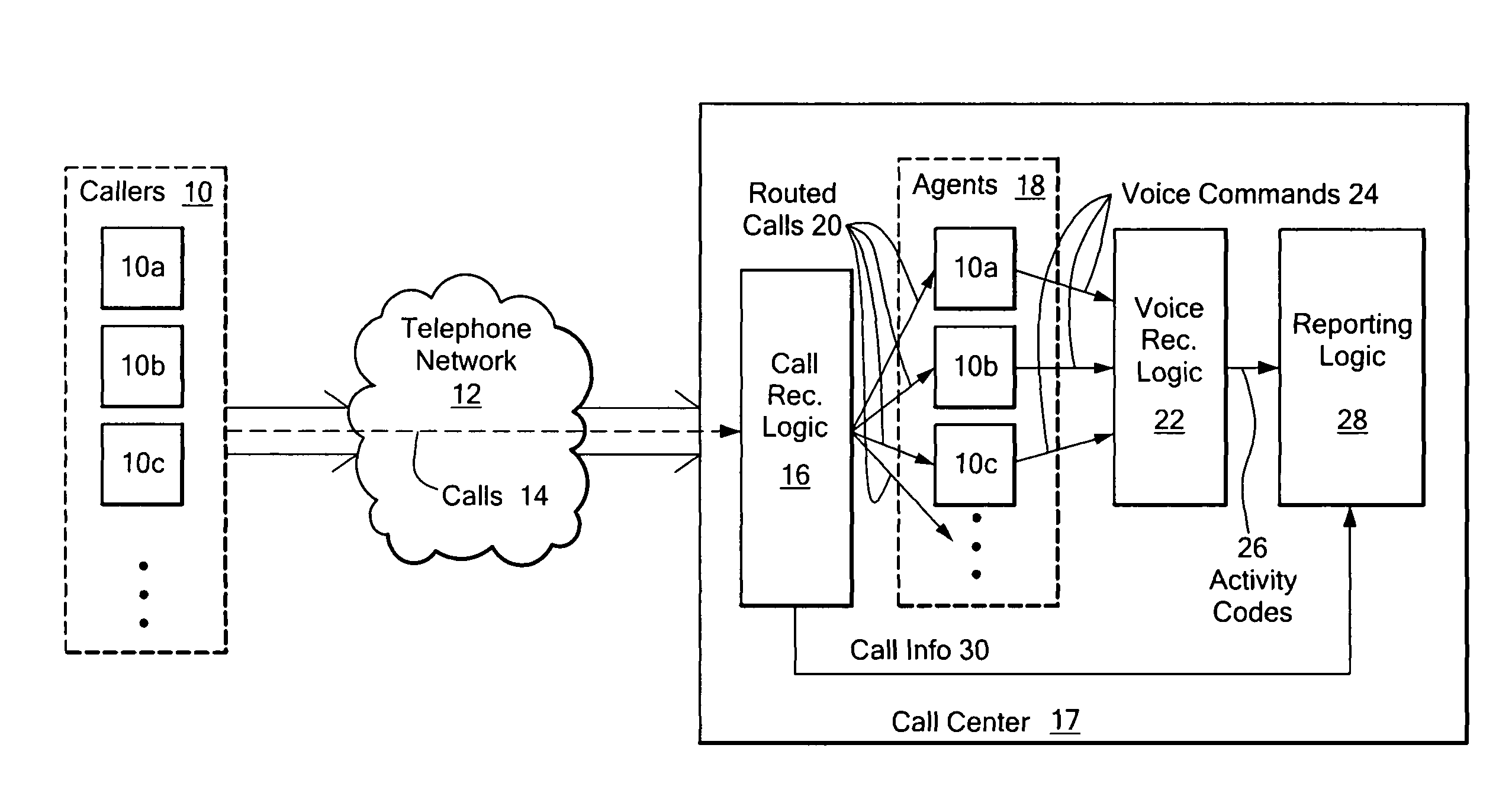 Voice recognition for servicing calls by a call center agent