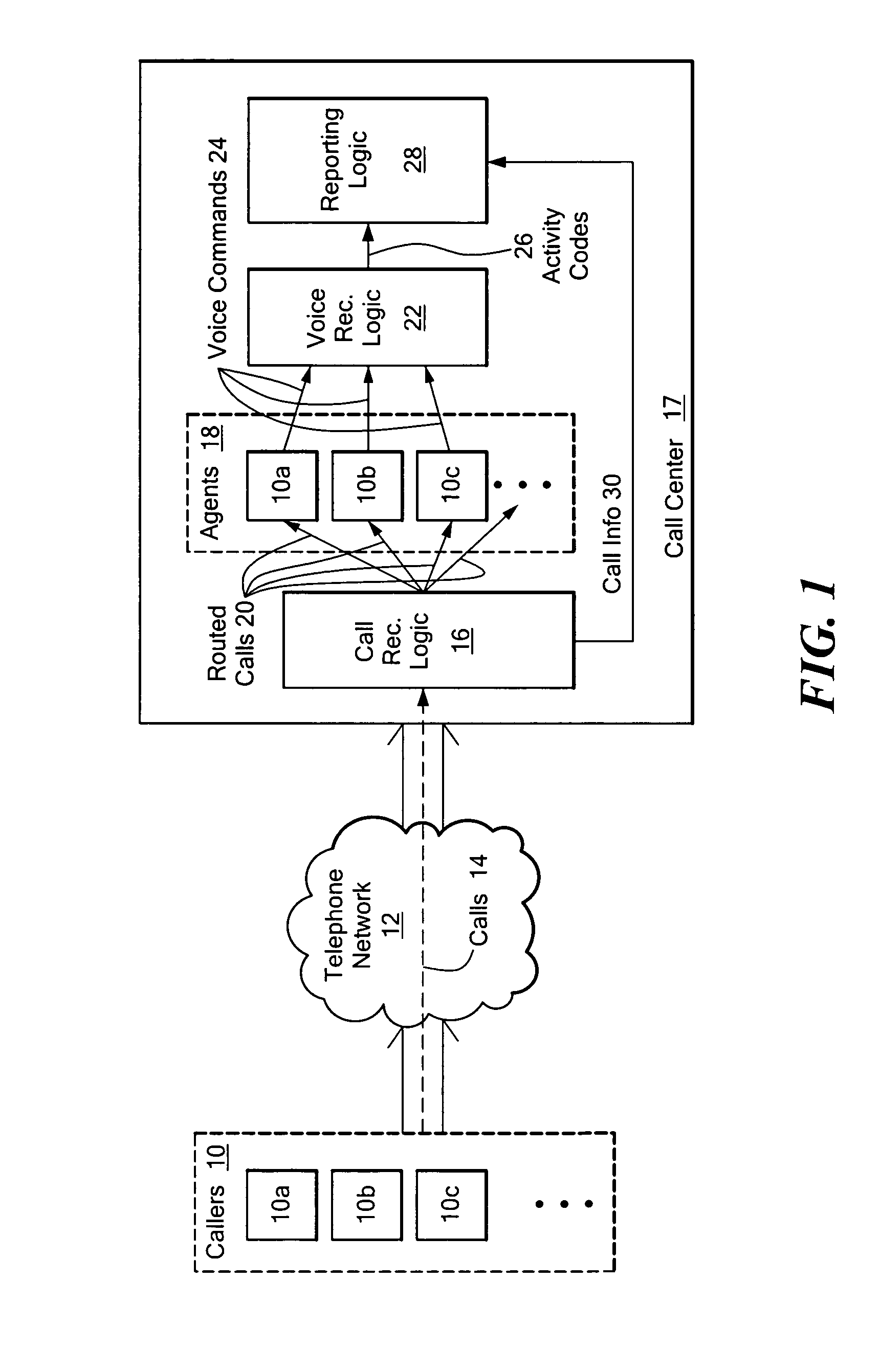 Voice recognition for servicing calls by a call center agent