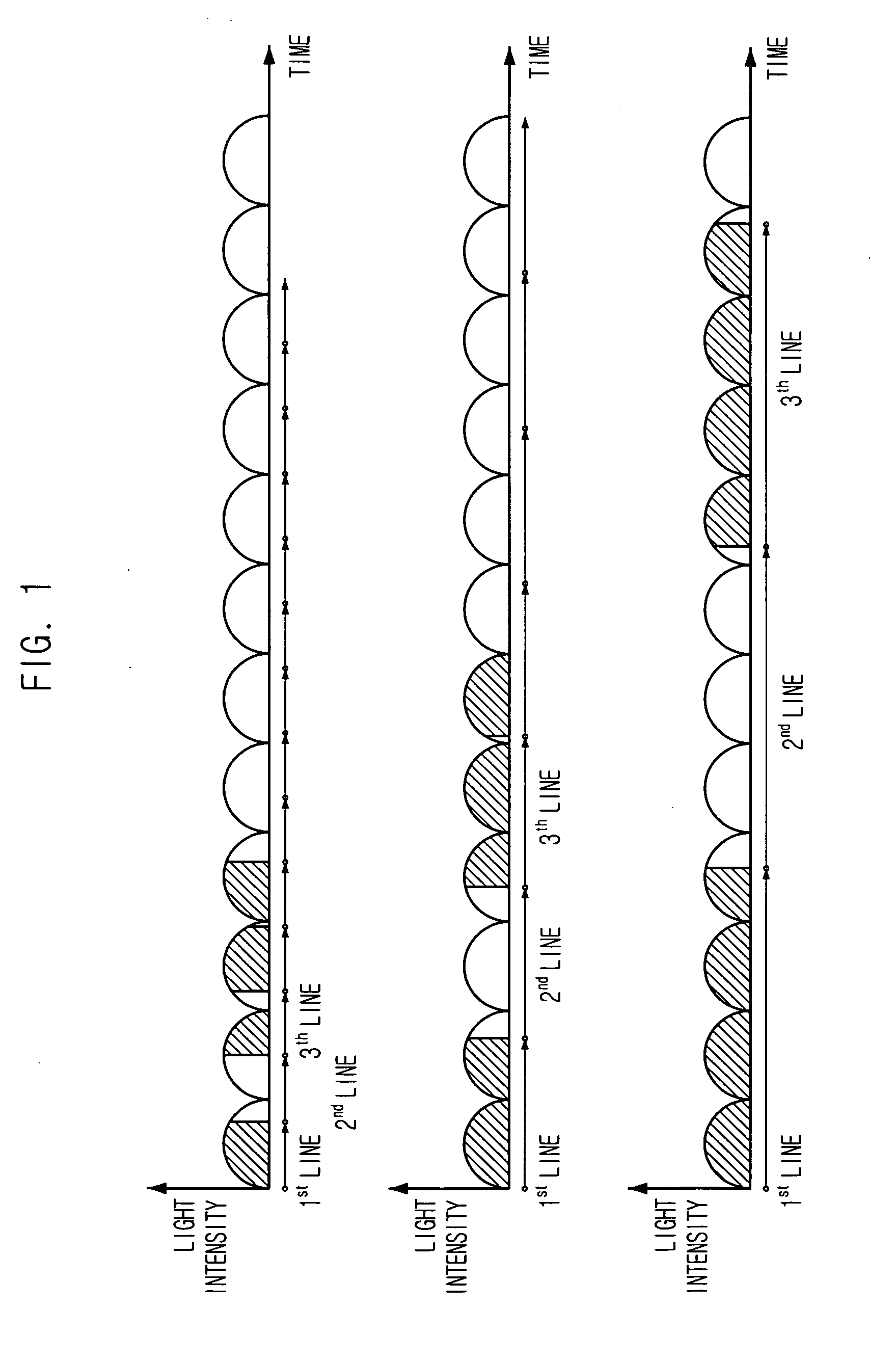 Flicker detecting circuit and method in image sensor