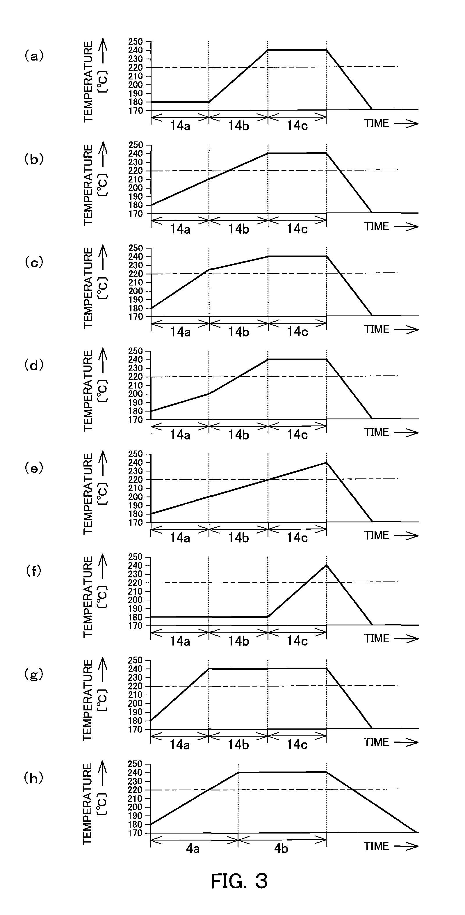 Reflow apparatus