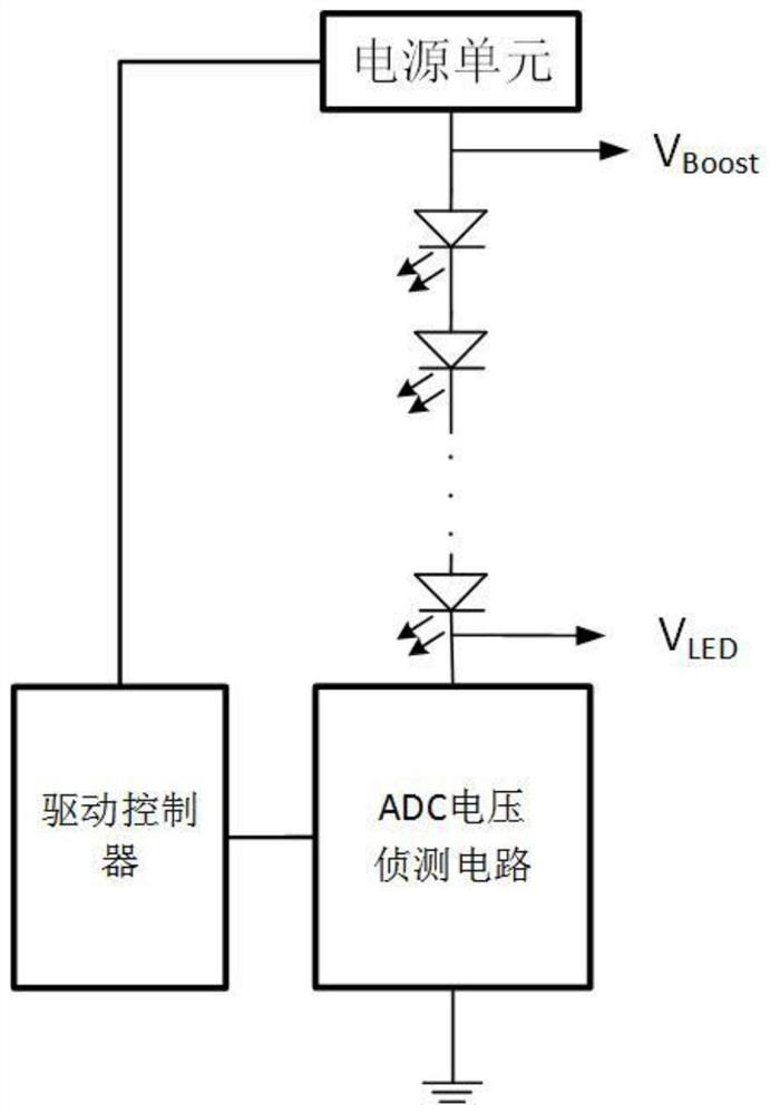 LED backlight matrix driving circuit and driving voltage detecting and adjusting method thereof