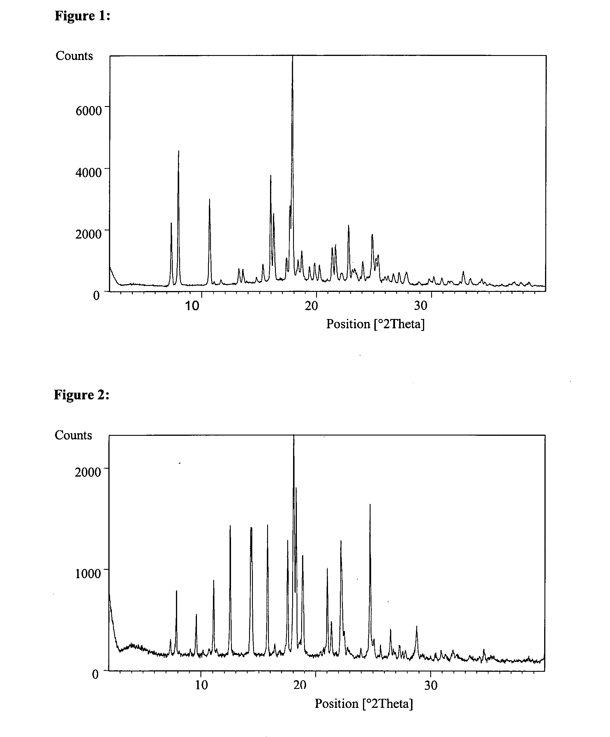 Some 2-pyrazinone derivatives and their use as inhibitors of neutrophile elastase