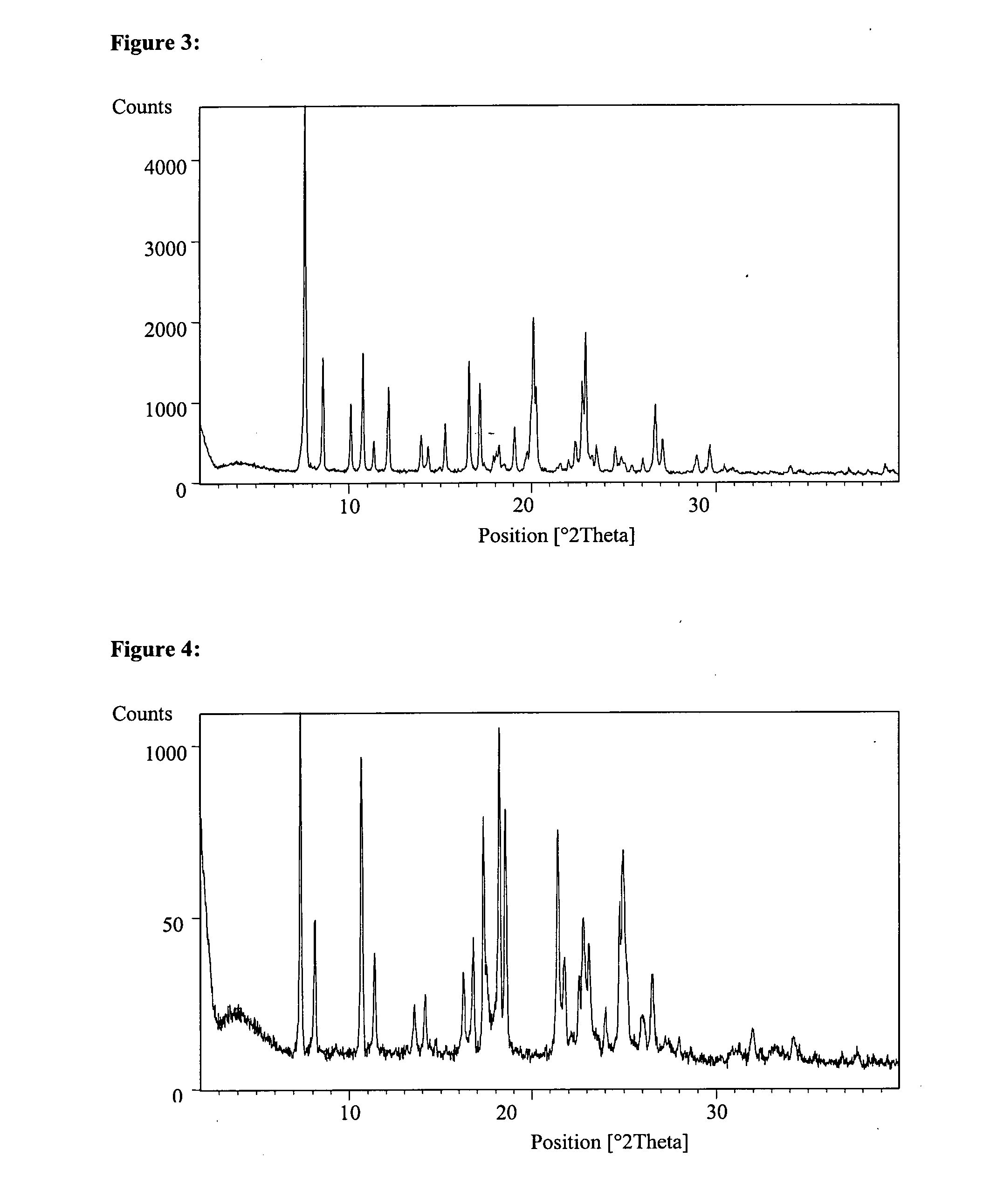 Some 2-pyrazinone derivatives and their use as inhibitors of neutrophile elastase