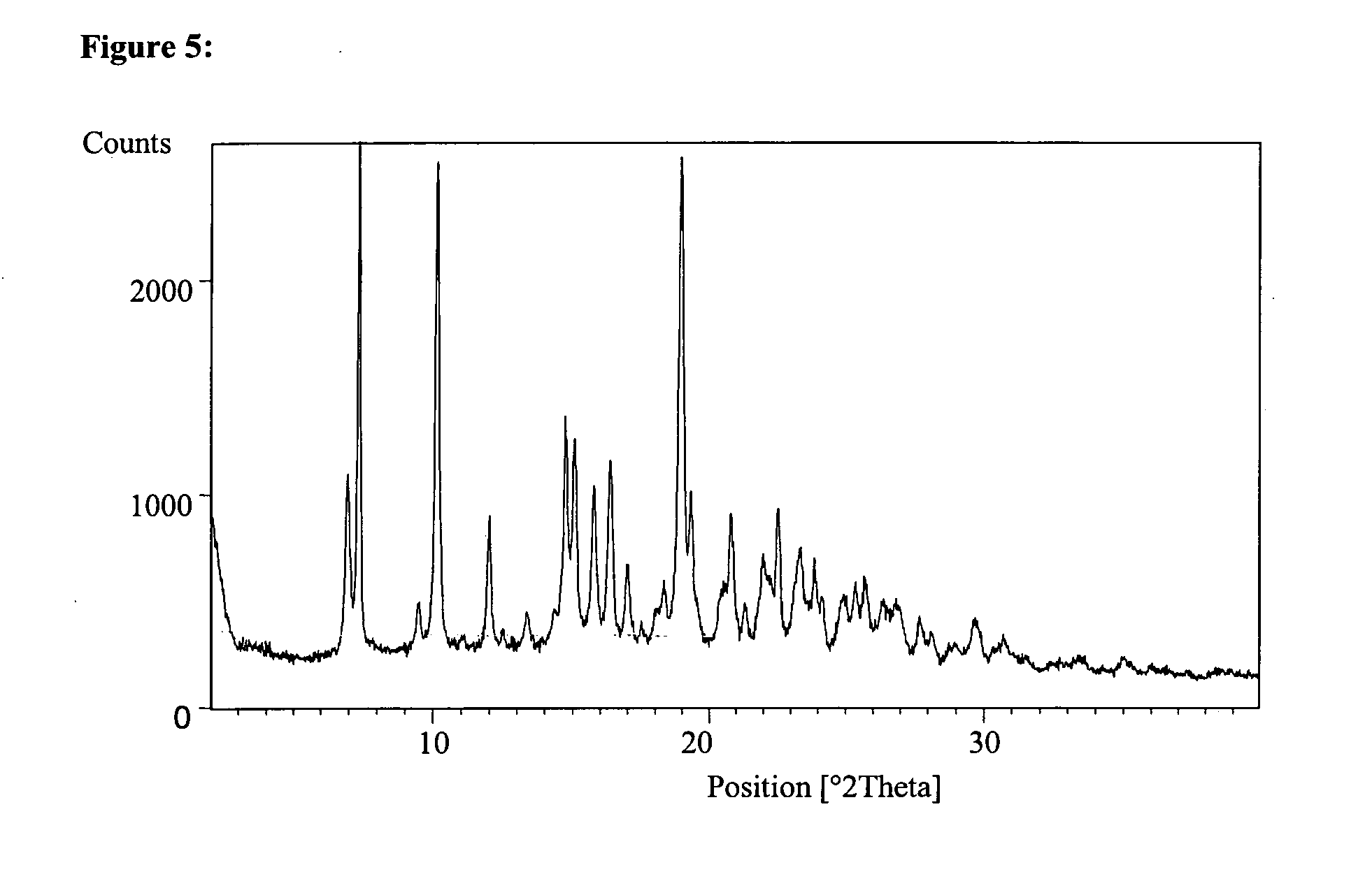 Some 2-pyrazinone derivatives and their use as inhibitors of neutrophile elastase