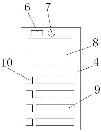 Command system of intelligently dispatching buses