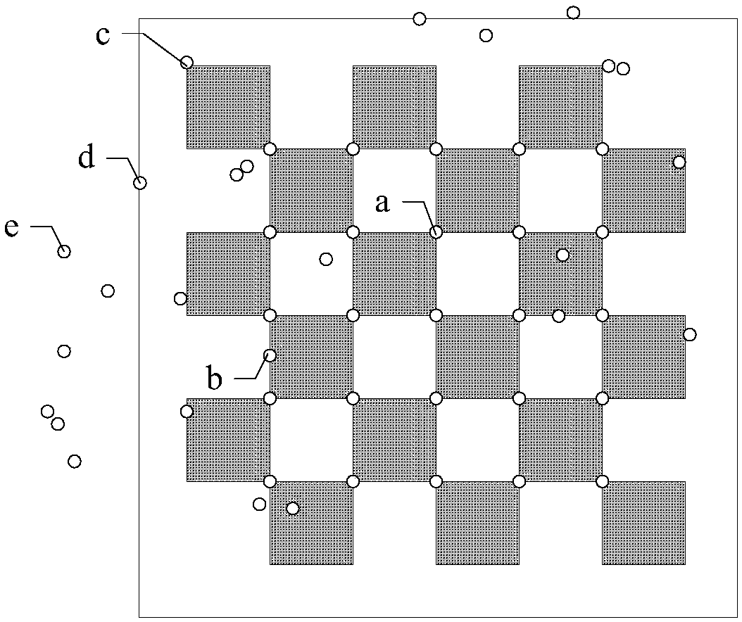 Checkerboard corner detection method and device