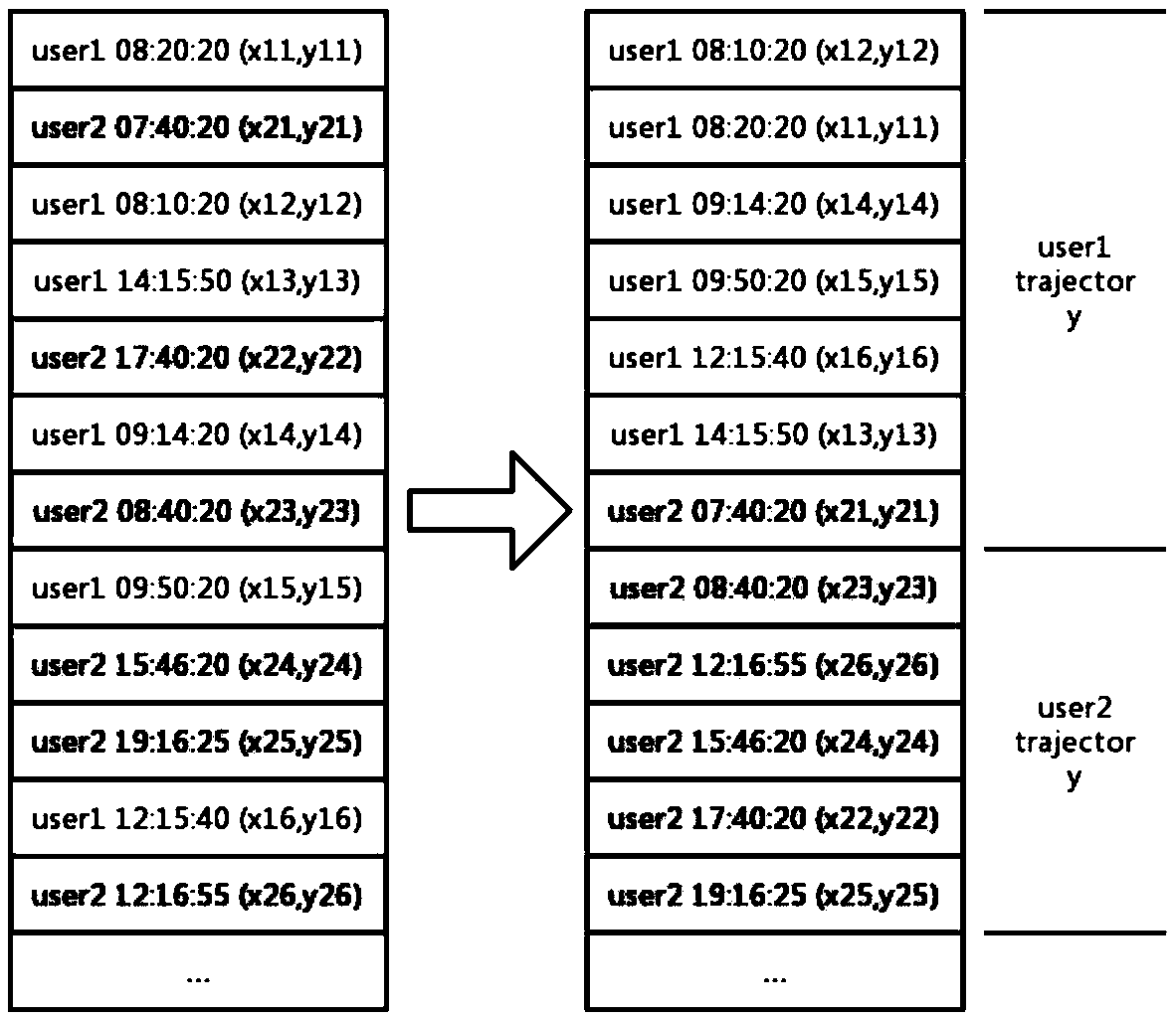 Information mining method and apparatus, server and storage medium