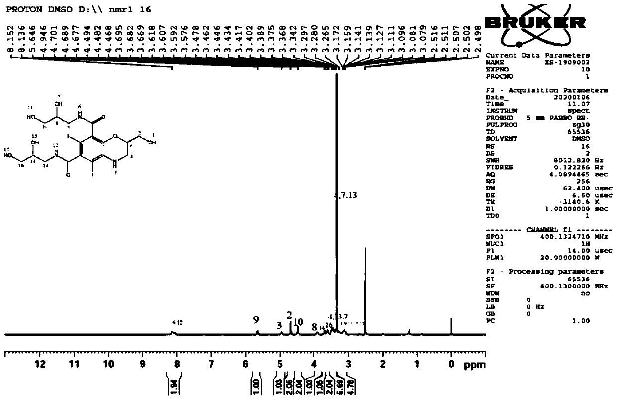 Preparation method of iohexol impurity I