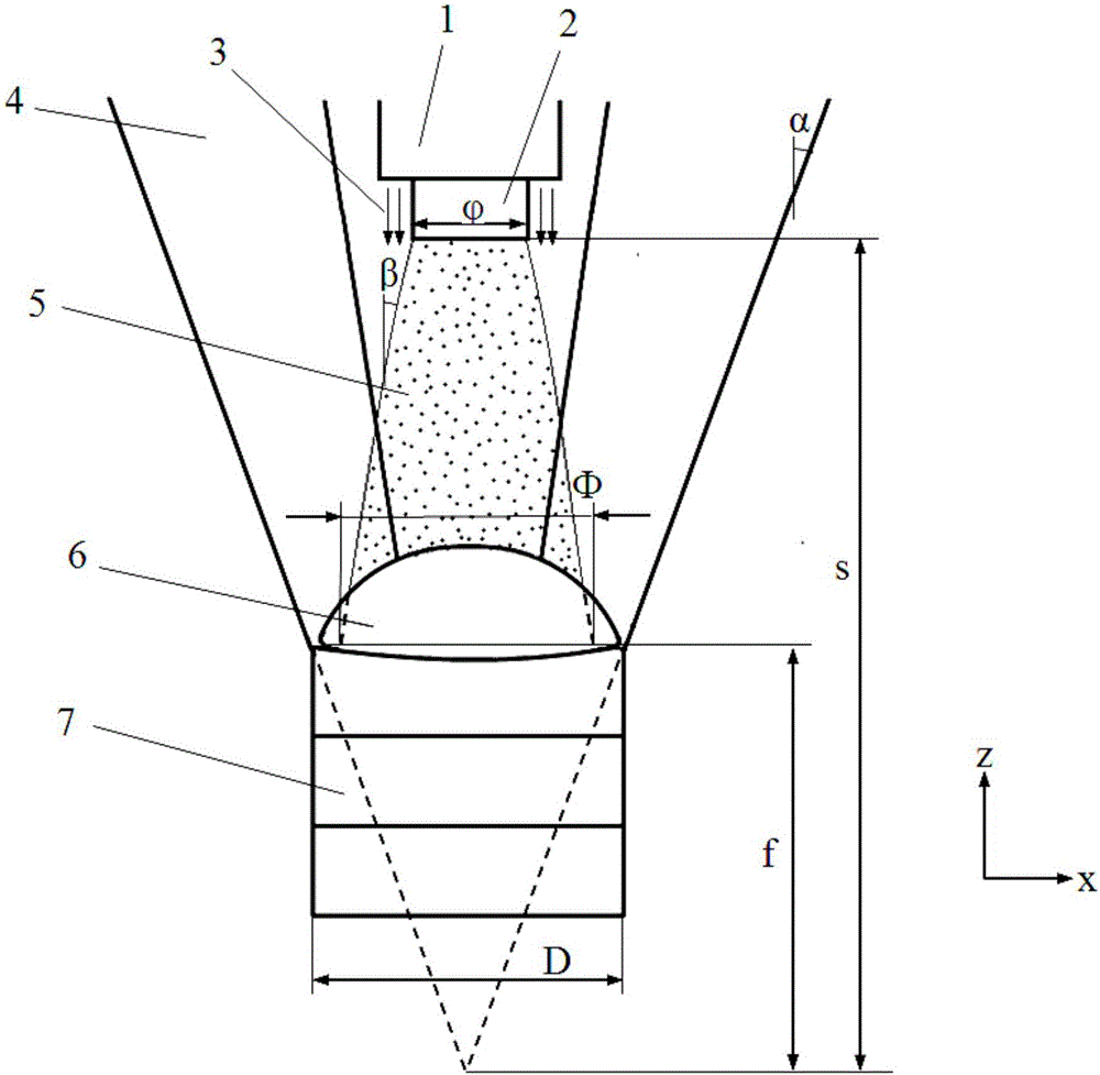 Method for improving quality of laser metal 3D formed part