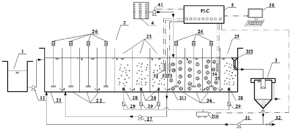 Enhanced denitrification system and method for treating low C/N municipal sewage continuous flow