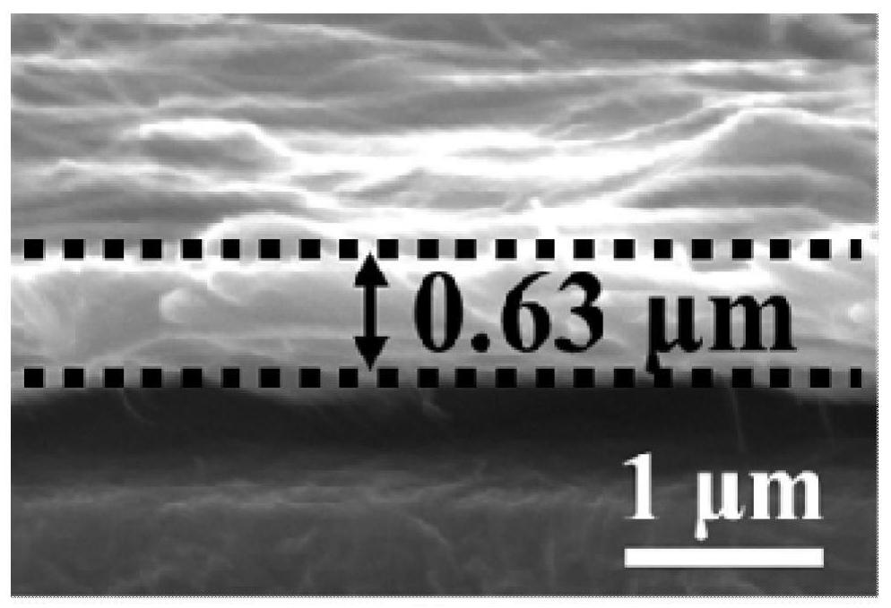 An electrothermal driver with ultra-fast response speed and its preparation method