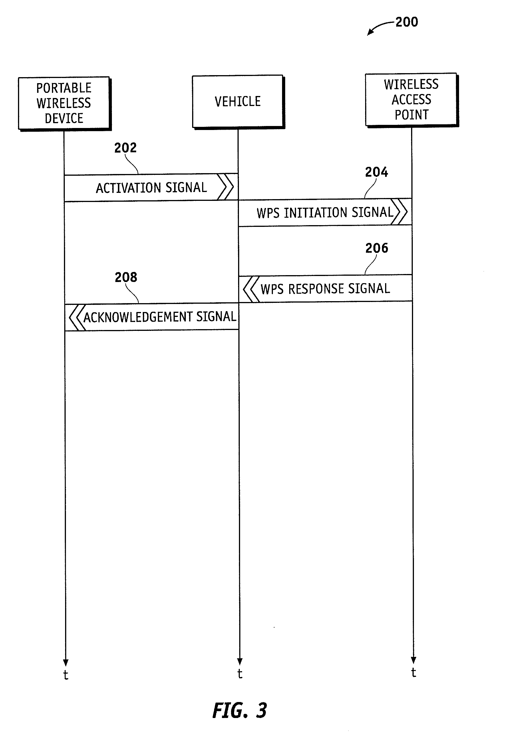 Secure wireless communication initialization system and method