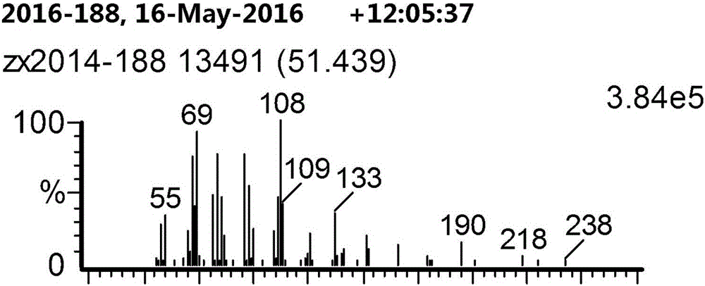 Method for measuring sesquiterpenoids in tobacco