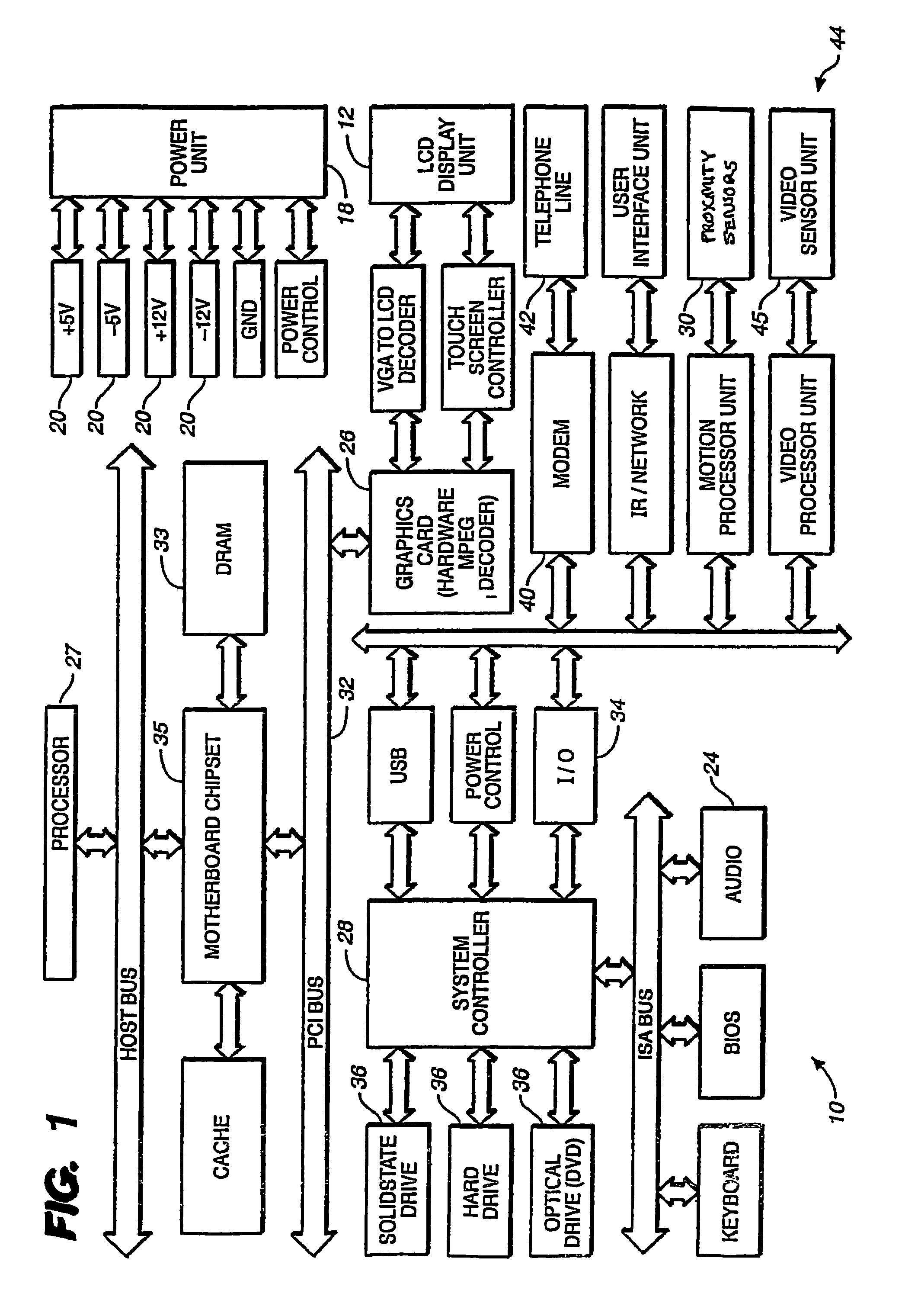 System for selectively communicating promotional information to a person