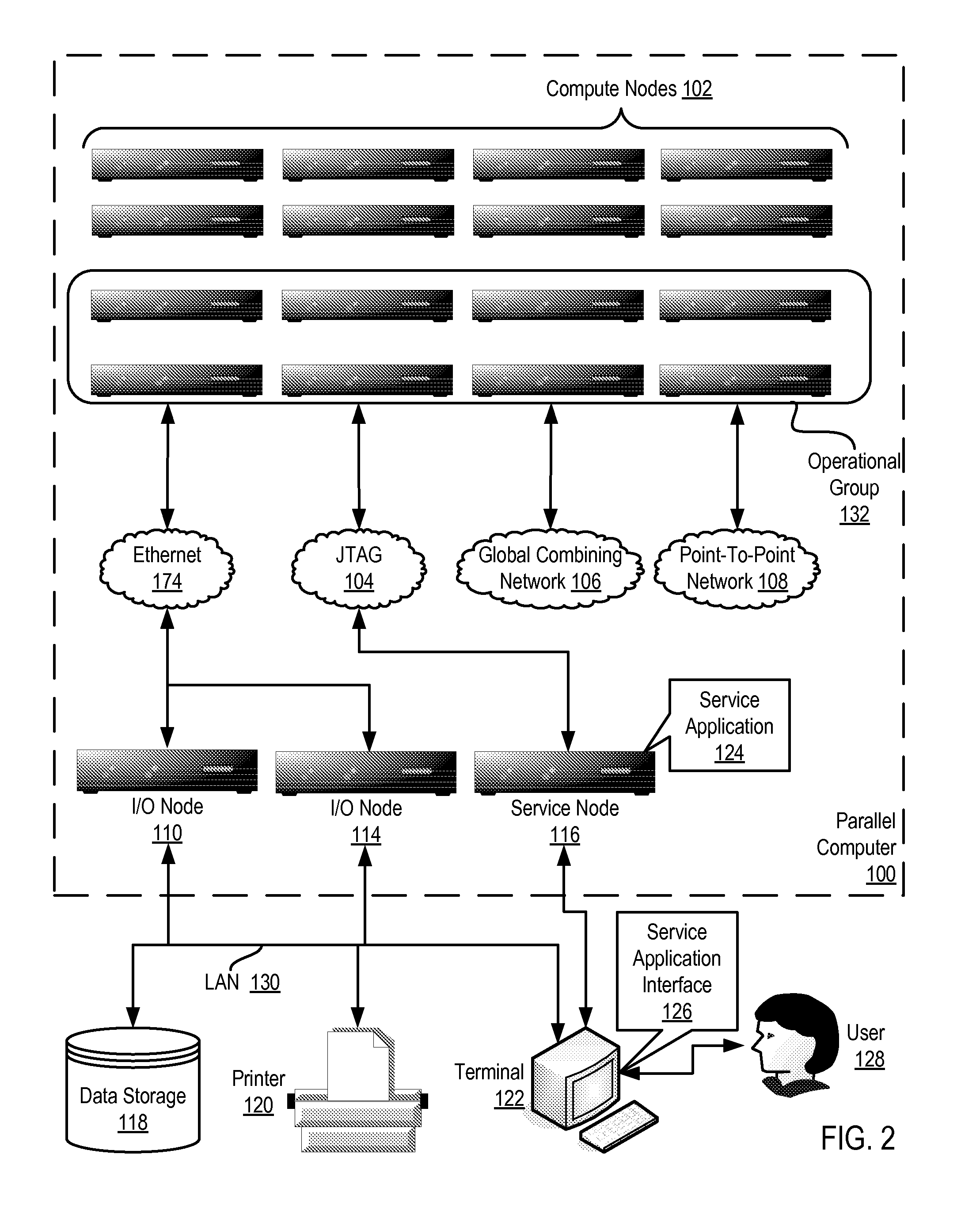 Administering virtual machines in a distributed computing environment