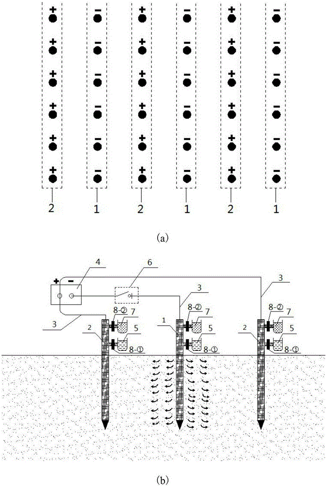 Microorganism and electric field combination reinforcing method for liquefiable foundation