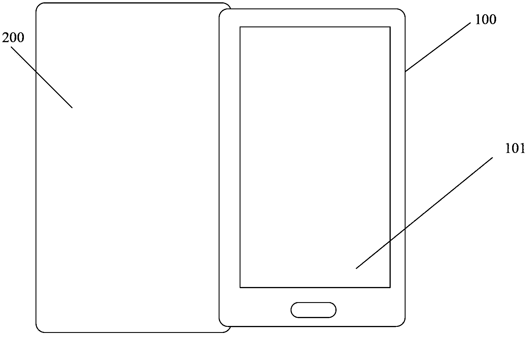 Electronic device and control method