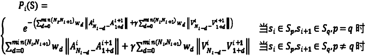 A multimodal video scene segmentation method based on sound and vision