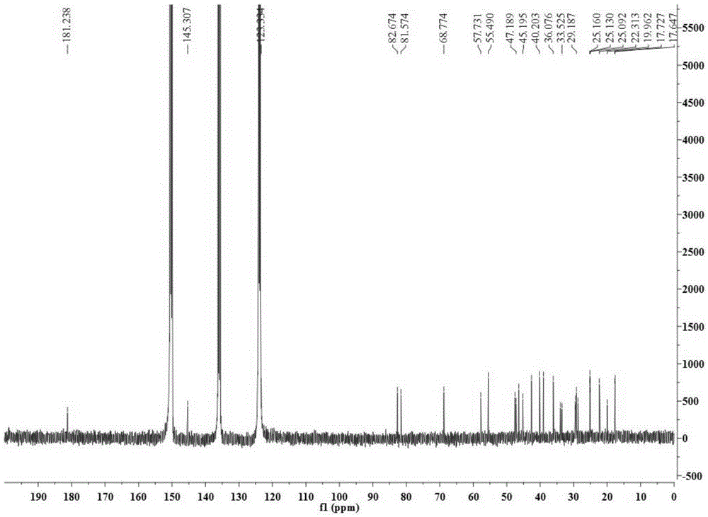 Pentacyclic triterpene compound and application thereof