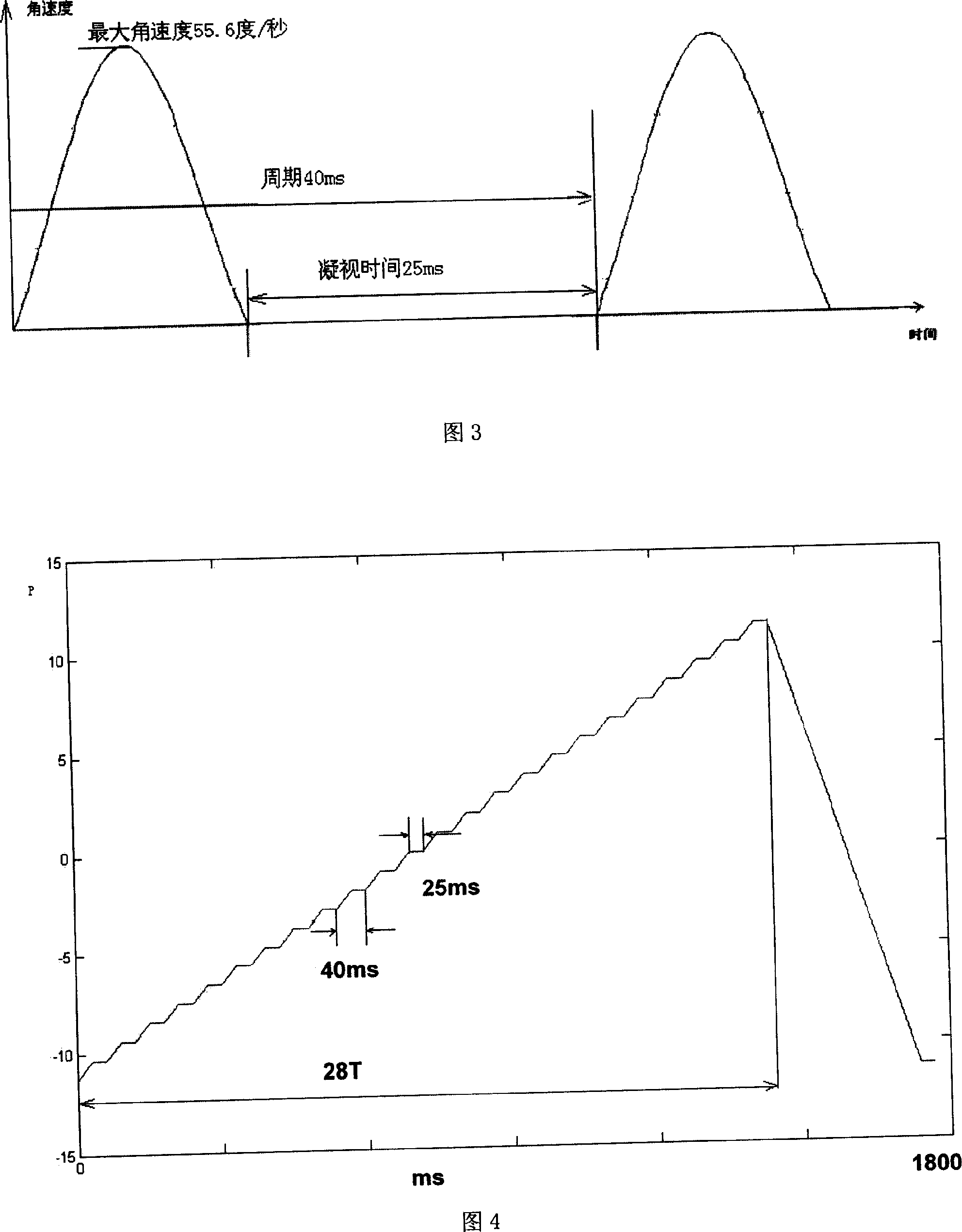 High-altitude infrared imaging method based on multi-element surface array splicing