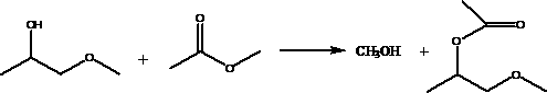 Efficient joint production method of propylene glycol monomethyl ether and propylene glycol monomethyl ether acetate