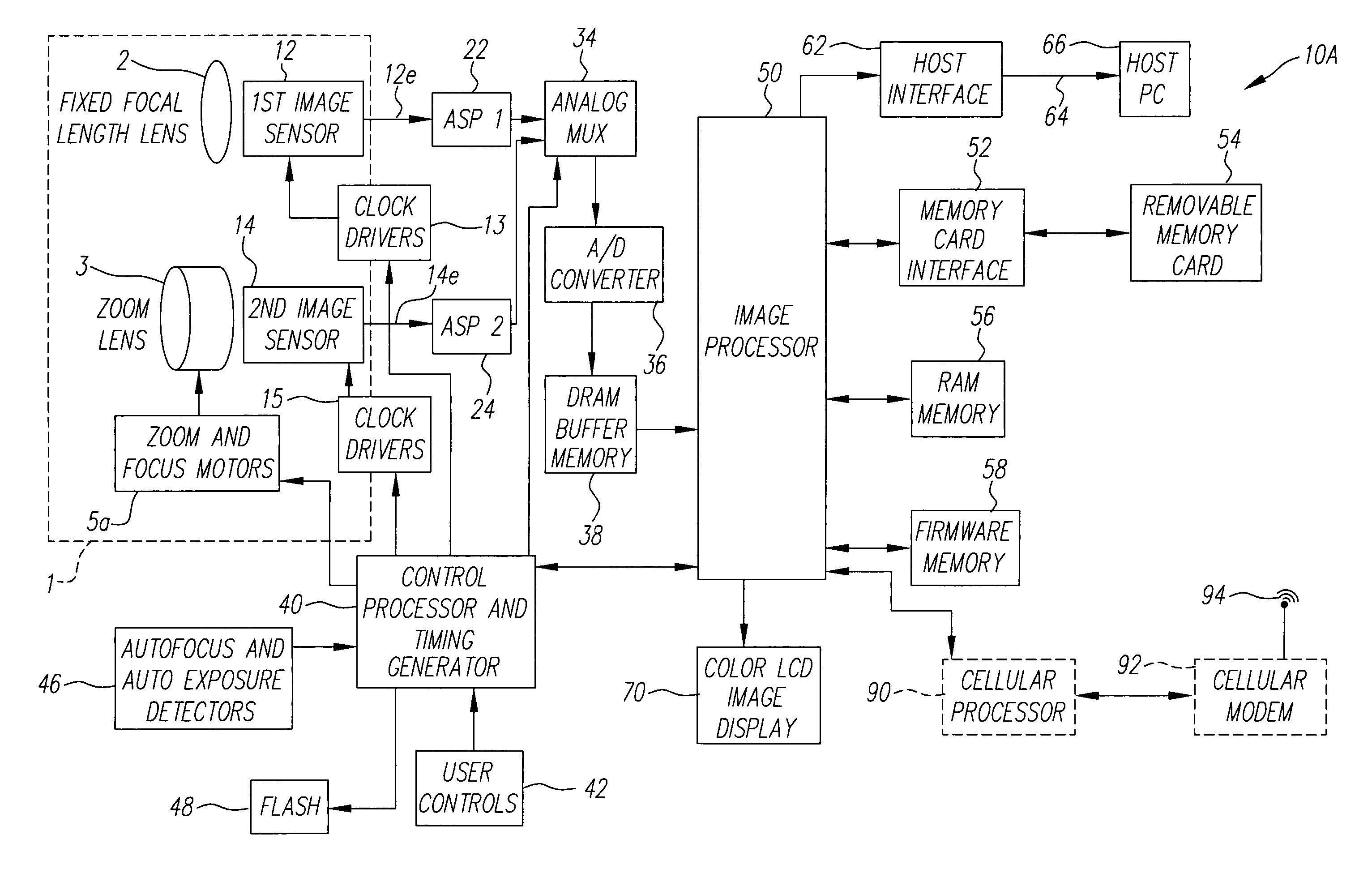 Digital camera using multiple lenses and image sensors to provide an extended zoom range