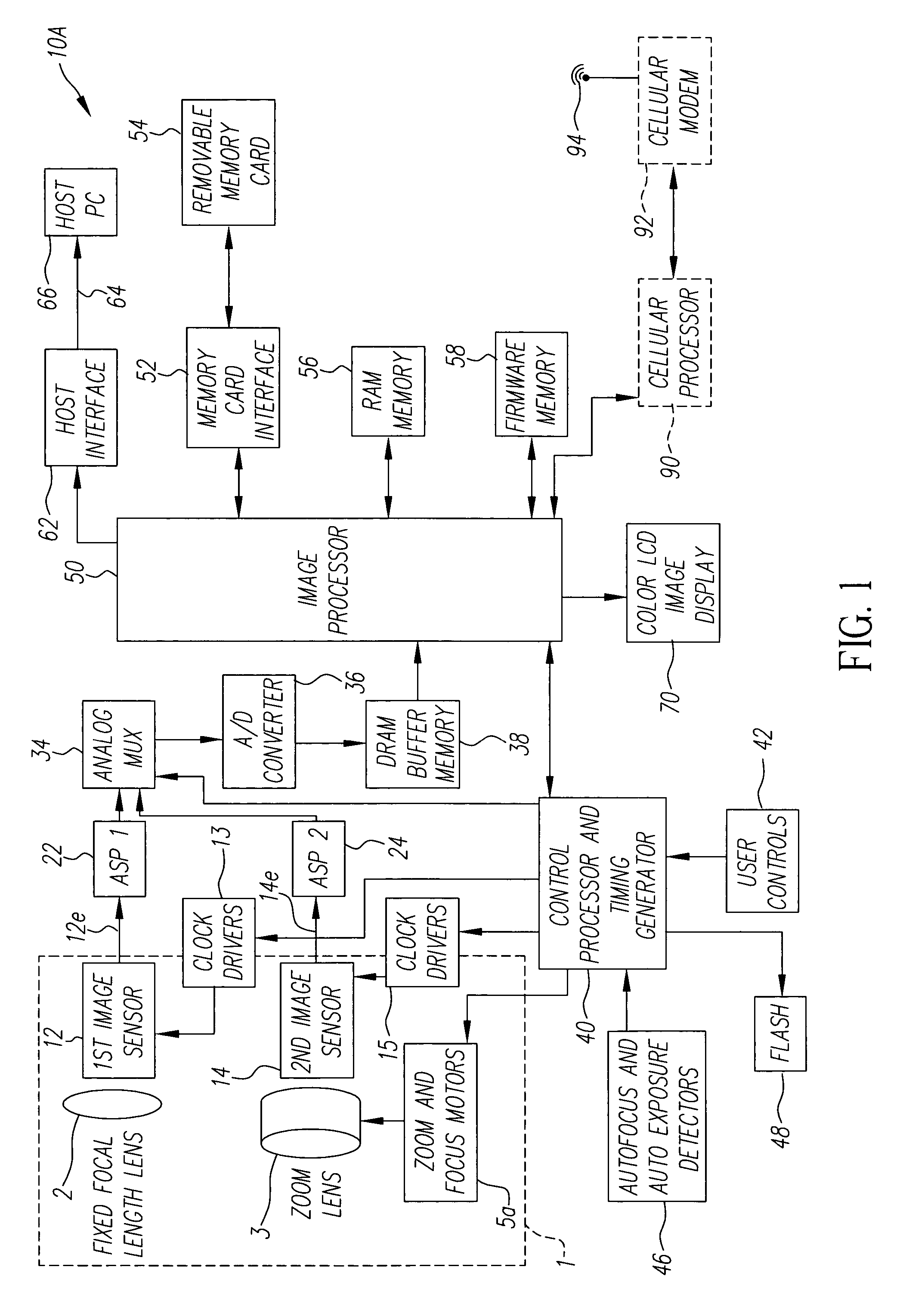 Digital camera using multiple lenses and image sensors to provide an extended zoom range