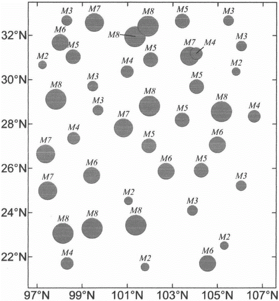 Novel earthquake catalogue persistence and visualization method